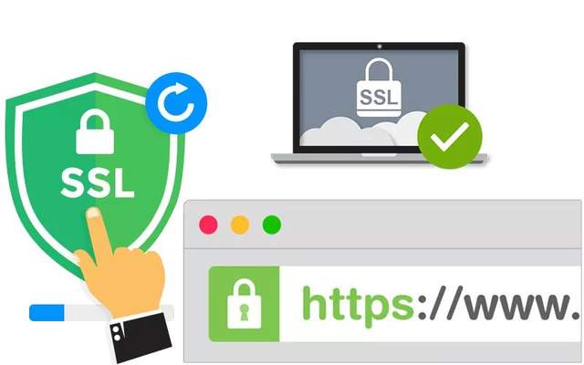 ssl证书安全认证的原理